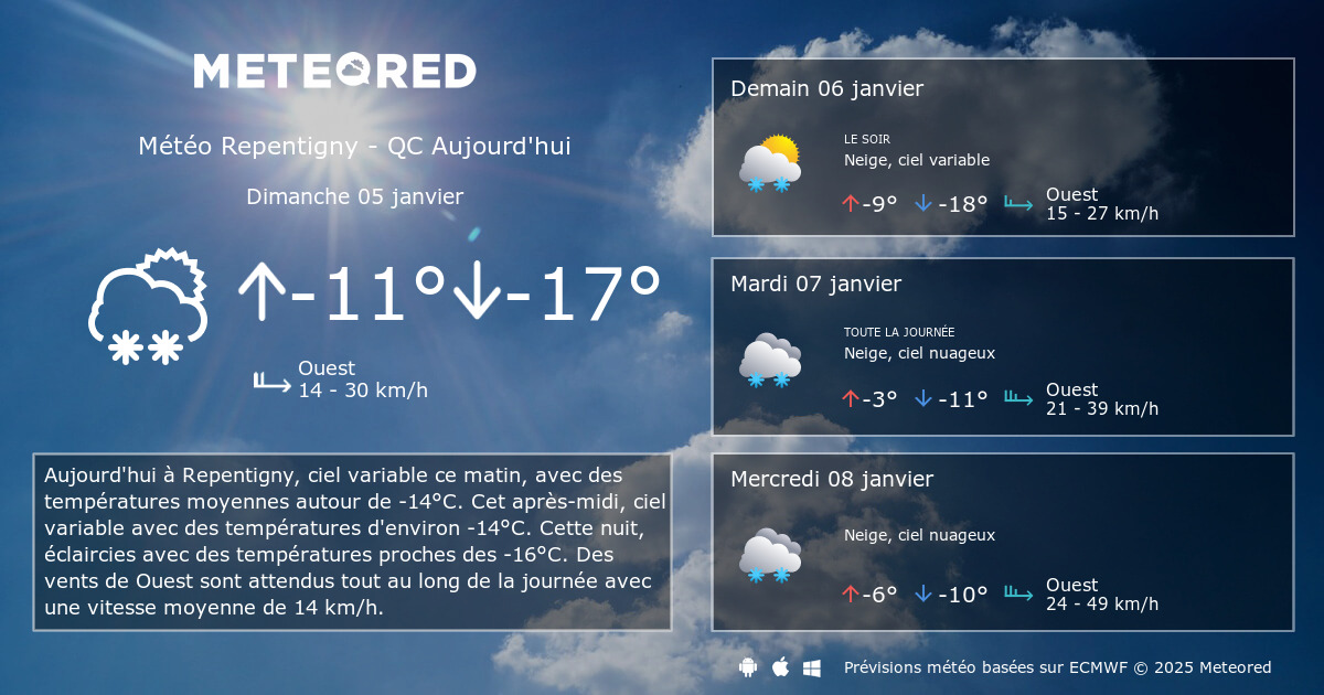 Météo Repentigny QC heure par heure tameteo Meteored