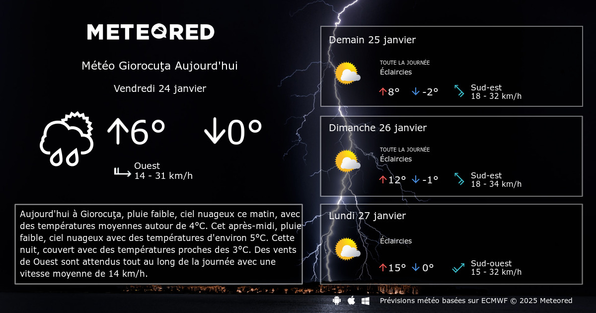 M T O Giorocu A Heure Par Heure Tameteo Meteored