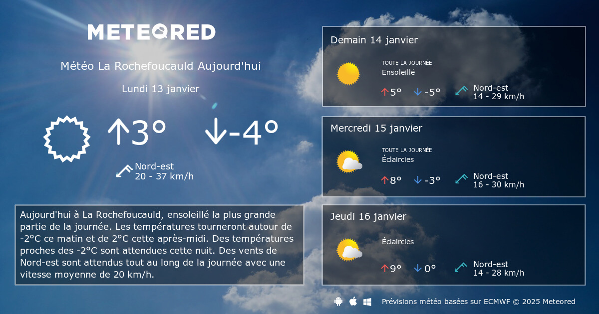 Arriba Imagen Meteo France La Rochefoucauld Fr Thptnganamst Edu Vn