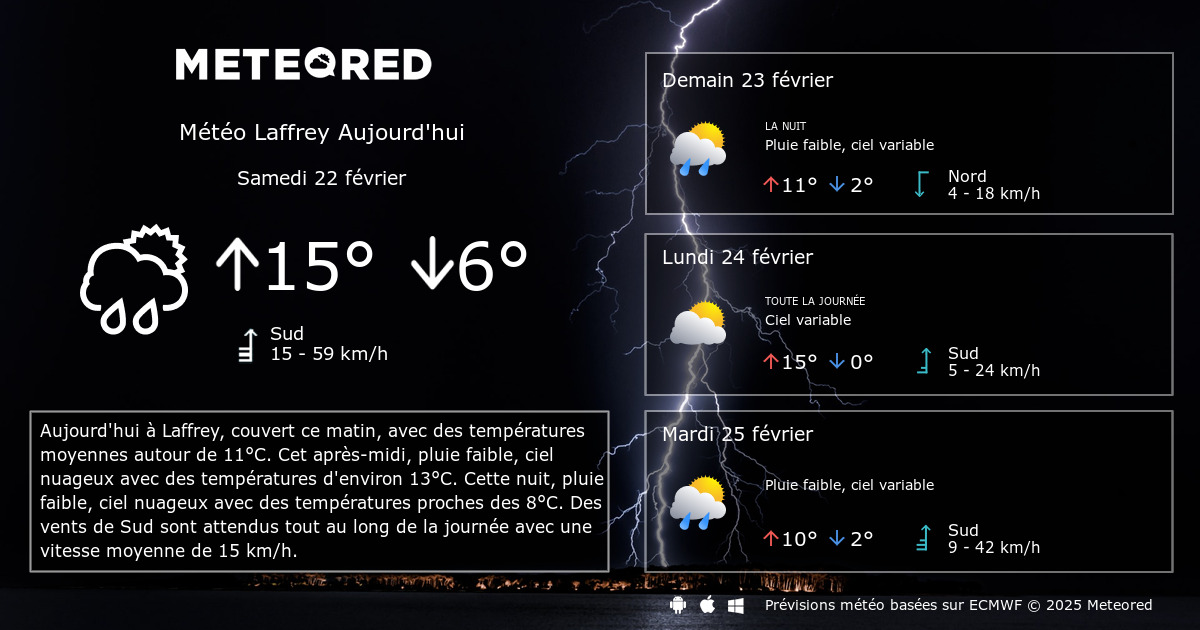 Météo Laffrey 14 jours tameteo Meteored