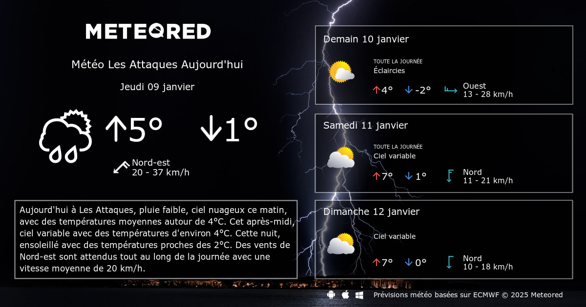 D Crypter Imagen Meteo Les Attaques Fr Thptnganamst Edu Vn