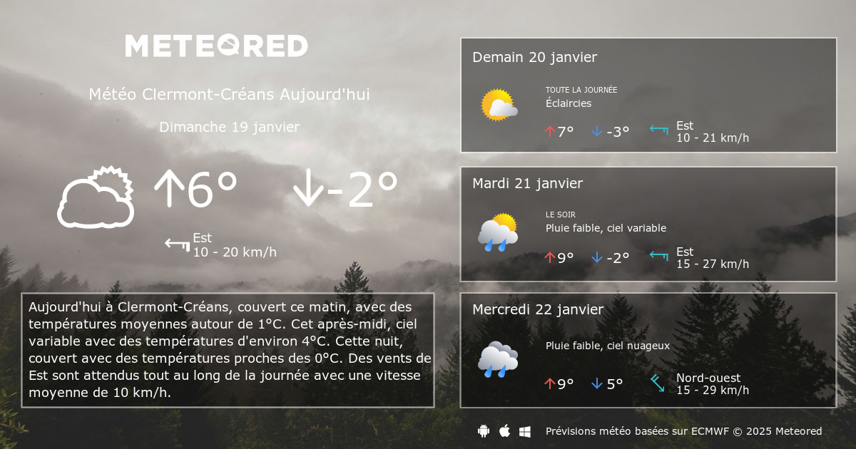 Météo Clermont Créans heure par heure tameteo Meteored