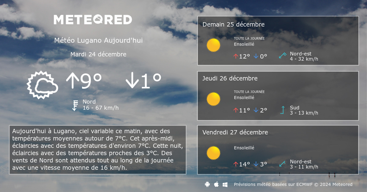 Verwunderlich Lugano Wetter 14 Tage Ebenbild