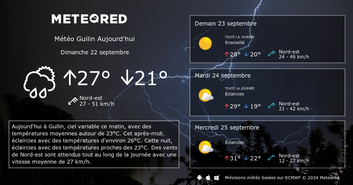 météo guipy sur 8 jours - météo france guipry