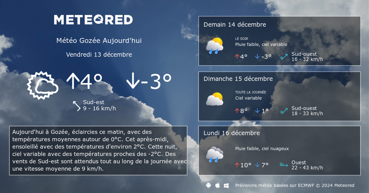 Météo Gozée 14 Jours - Tameteo.com | Meteored