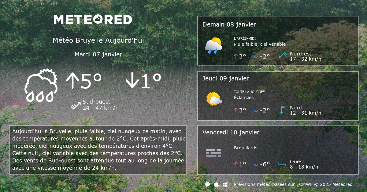 Météo Bruyelle 14 jours - tameteo.com | Meteored