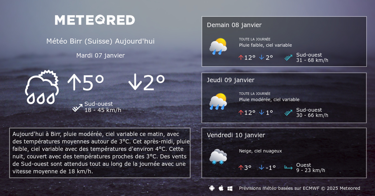 Météo Birr (Suisse) 14 jours - tameteo.com | Meteored