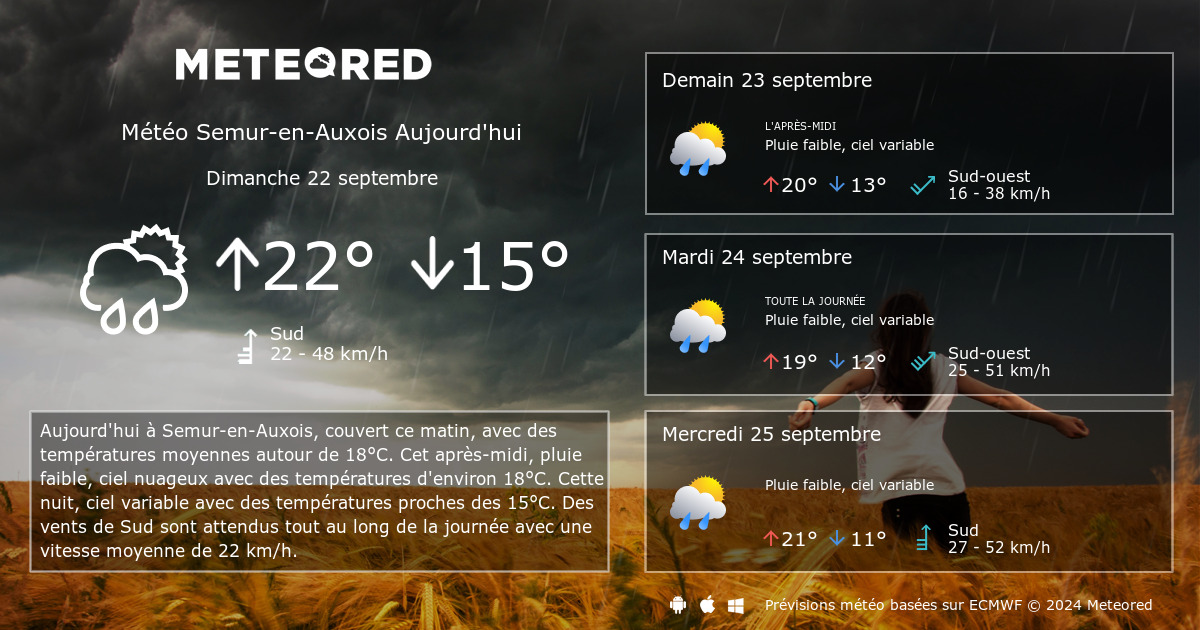 Meteo Semur En Auxois 14 Jours Tameteo Com Meteored