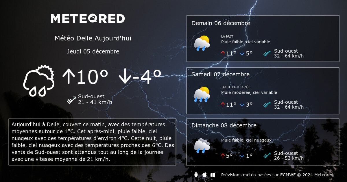 Météo Delle Heure Par Heure - Tameteo.com | Meteored