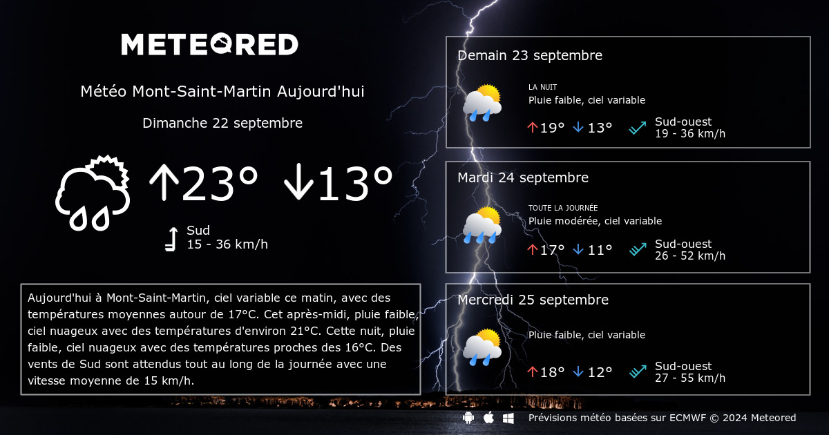 météo mont st martin - météo mont saint martin isère