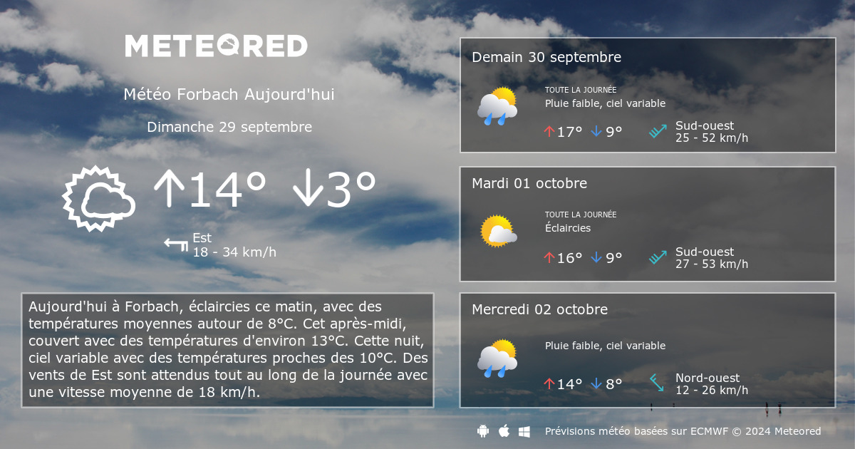 meteo forbach - météo forbach 30 jours