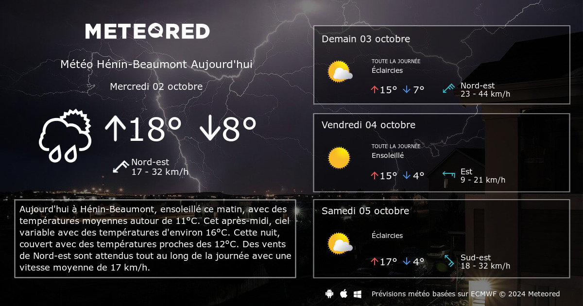 hénin beaumont météo - météo hénin beaumont heure par heure