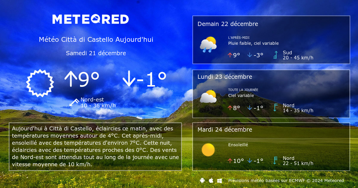 Météo Città Di Castello 8 - 14 Jours - Tameteo.com | Meteored