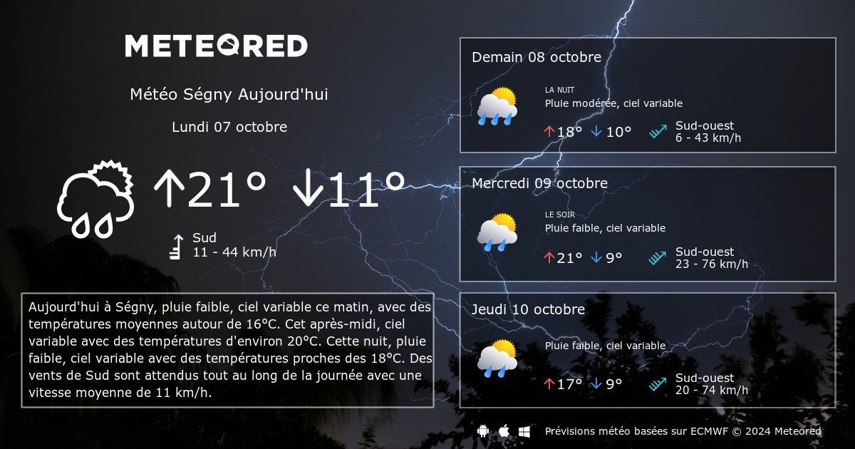 Meteo Segny 14 Jours Tameteo Com Meteored