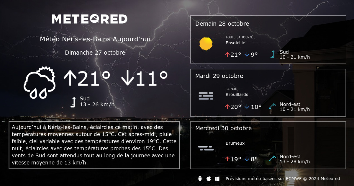 météo néris - météo france néris les bains