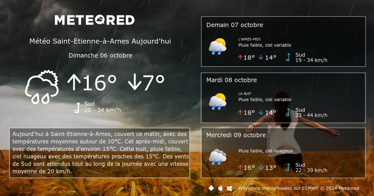 Meteo Saint Etienne A Arnes 14 Jours Tameteo Com Meteored