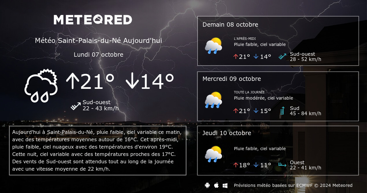 Meteo Saint Palais Du Ne 14 Jours Tameteo Com Meteored