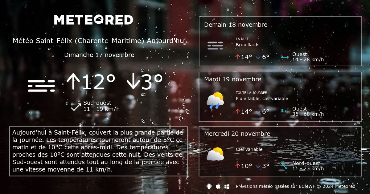 Meteo Saint Felix Charente Maritime 14 Jours Tameteo Com Meteored