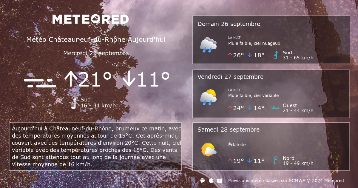 Meteo Chateauneuf Du Rhone 14 Jours Tameteo Com Meteored