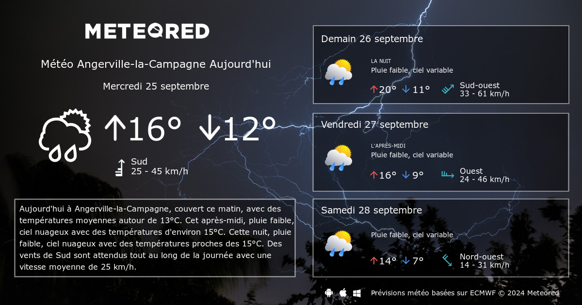 Carte grise - Notre commune d'Angerville la campagne dans l'Eure