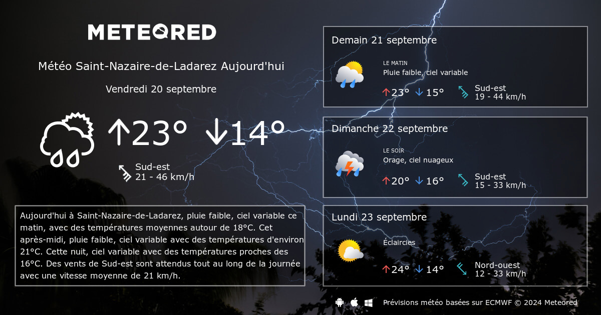 Météo SaintNazairedeLadarez heure par heure Meteored