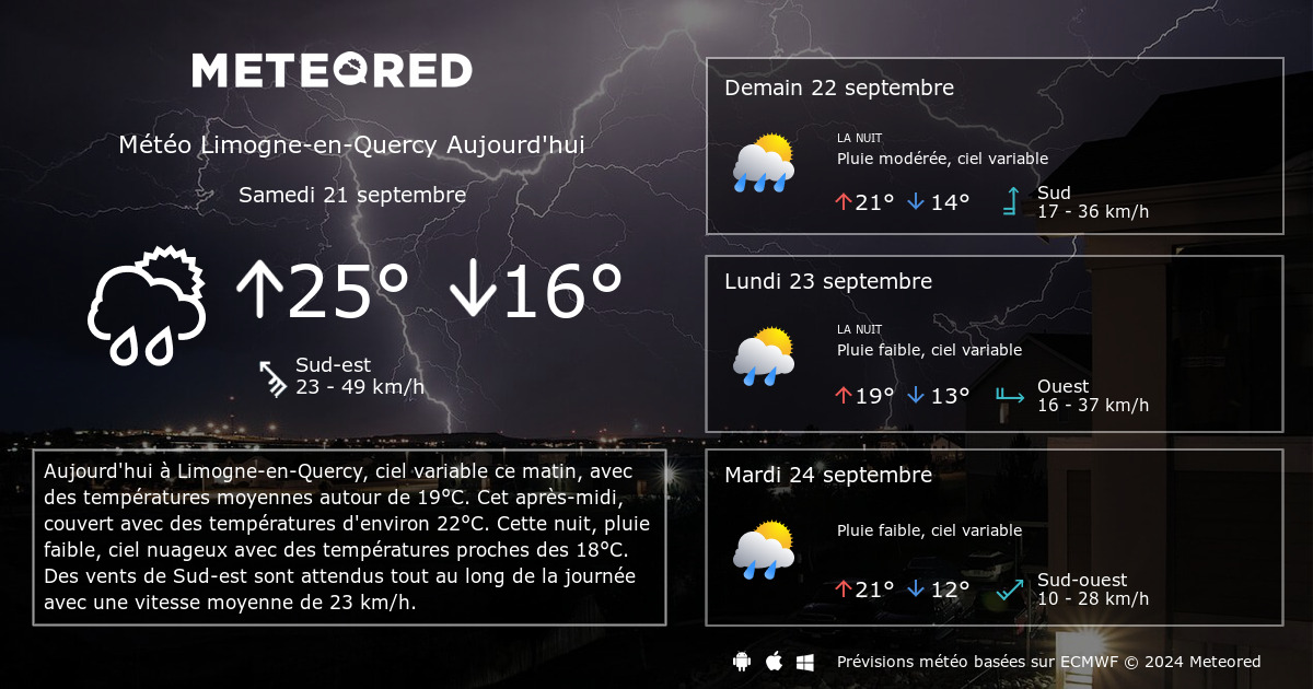 Meteo Limogne En Quercy 14 Jours Tameteo Com Meteored