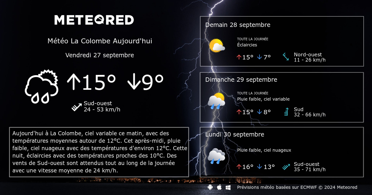 Meteo La Colombe 14 Jours Tameteo Com Meteored