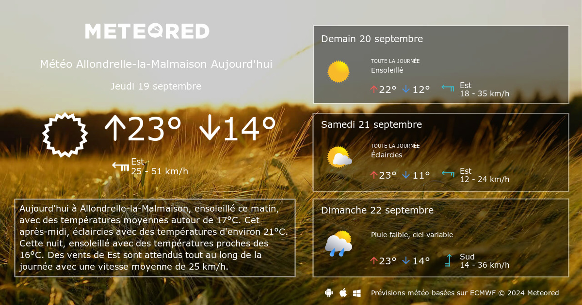 Meteo Allondrelle La Malmaison 14 Jours Tameteo Com Meteored