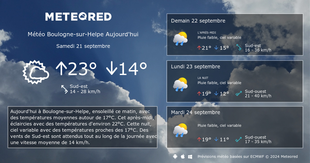 Meteo Boulogne Sur Helpe 14 Jours Tameteo Com Meteored