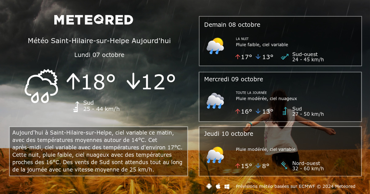 Meteo Saint Hilaire Sur Helpe 14 Jours Tameteo Com Meteored