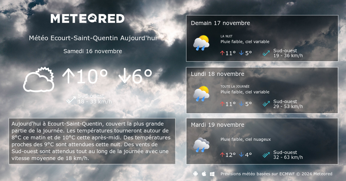 Meteo Ecourt Saint Quentin 14 Jours Tameteo Com Meteored