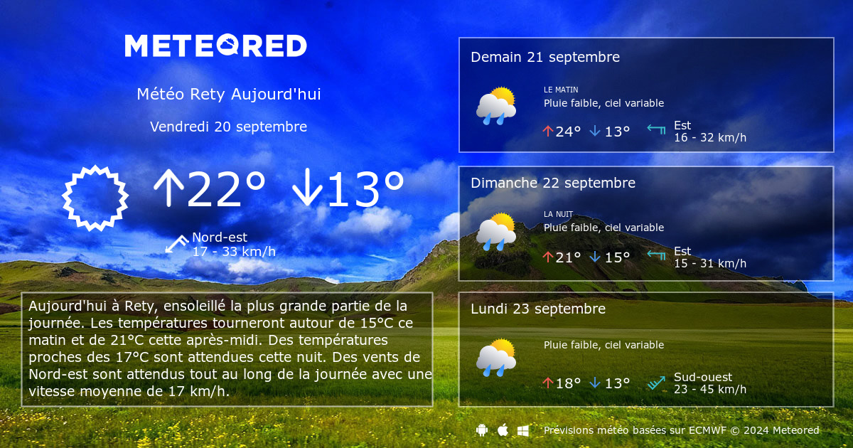 Chessy Weather 14 days - Meteored