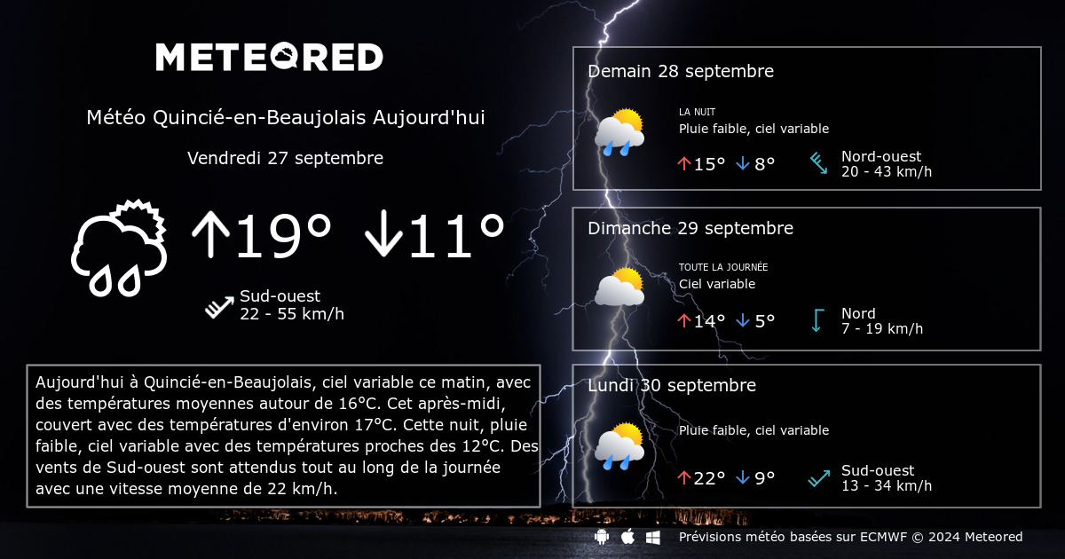 meteo quincié - chaîne météo quincieux 69650