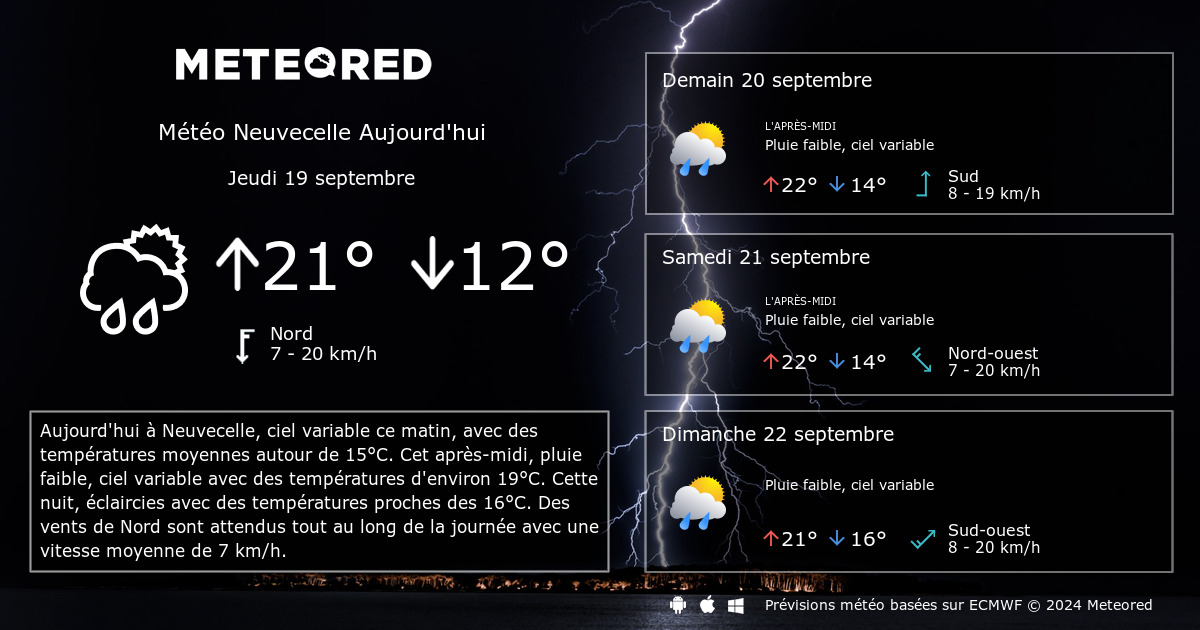 meteo neuvecelle 