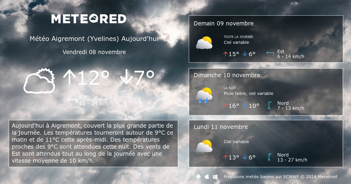 Meteo Aigremont Yvelines 14 Jours Tameteo Com Meteored