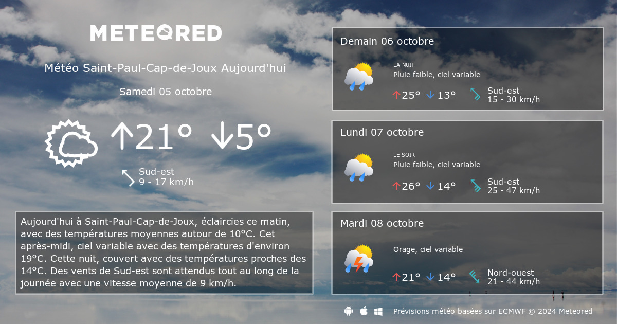 météo bugeat 8 jours - météo france bugeat